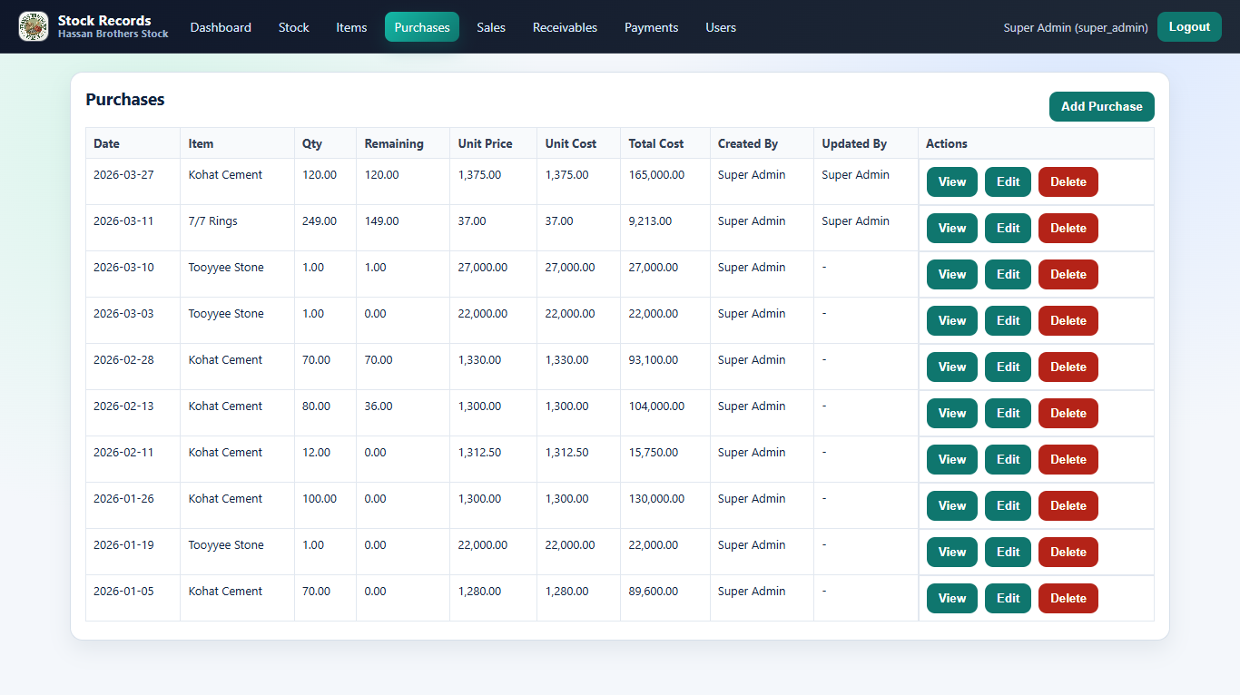 Hassan Brothers Stock Management System image 4